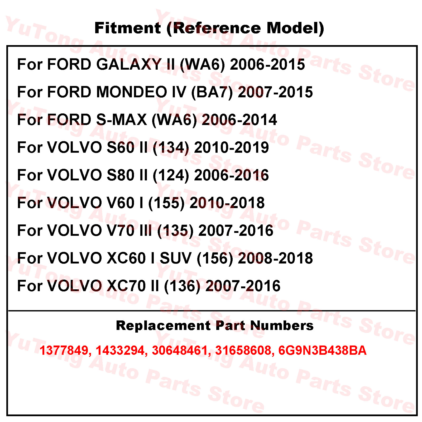 เหล็กกันโคลงหน้า สำหรับ FORD M - Motorcycle Gear Near Me บทวิจารณ์และราคา
